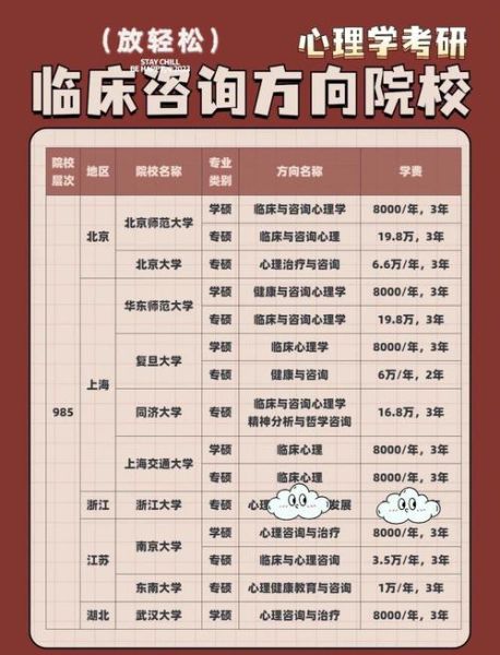 心理学属于什么类专业_心理学专业就业方向