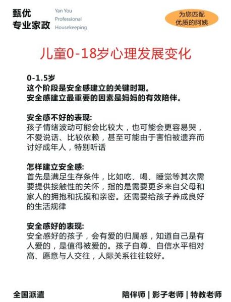 发展心理学pdf下载_儿童认知发展阶段有哪些