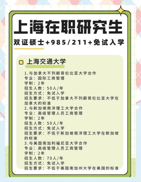 上海在职研究生心理学_报考条件与院校选择