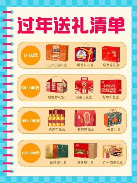 过年回家送什么礼物_如何表达团聚情感