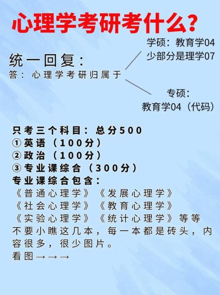 心理学讲什么_心理学到底研究什么