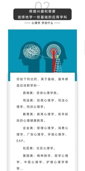 心理学讲什么_心理学到底研究什么
