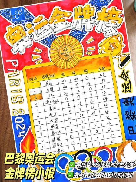 奥运百科读书笔记_如何系统梳理奥运知识