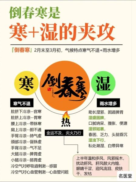 春寒为什么让人情绪低落_如何缓解春寒带来的抑郁感