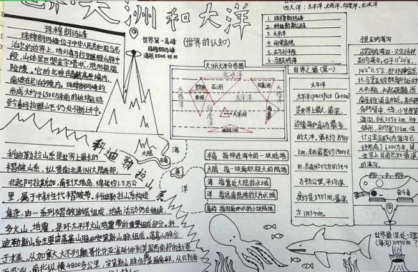 世界地理百科读书记录卡_如何高效做笔记