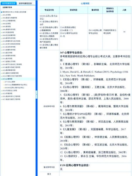 347心理学参考书目有哪些_如何高效使用