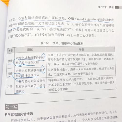 表达情感与表示情感的区别_如何正确运用