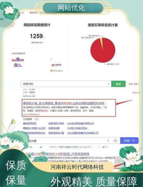 如何提升网站转化率_用户停留时间怎么延长