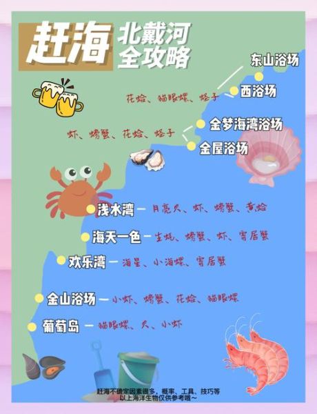 赶海为什么让人快乐_赶海表达了什么情感