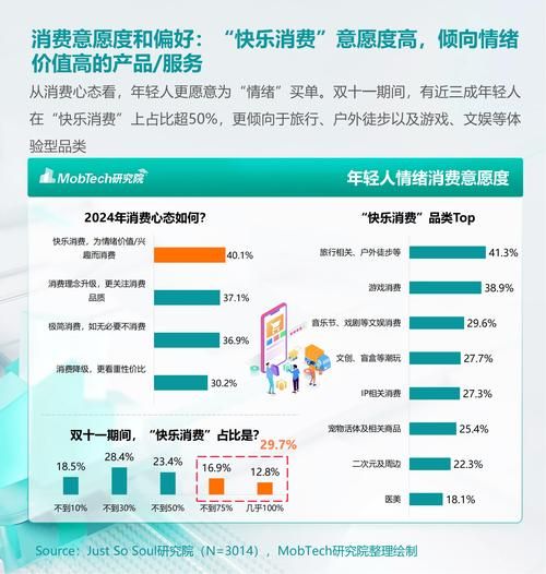 社会心理学如何影响消费决策_从众心理怎么改变购买行为