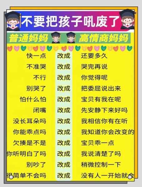 如何向父母表达爱_儿女情感表达技巧