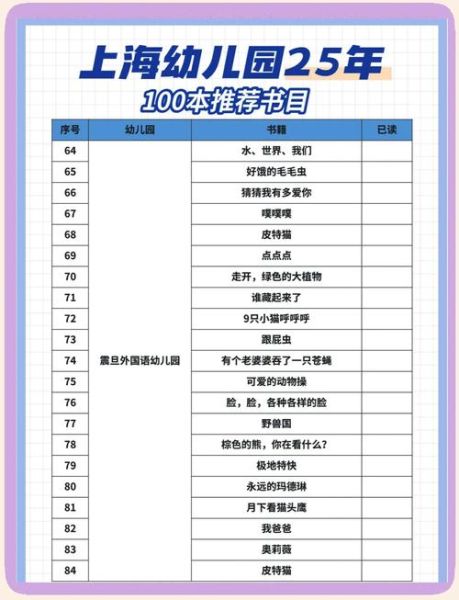 幼儿园绘本怎么选_百科全书推荐书单