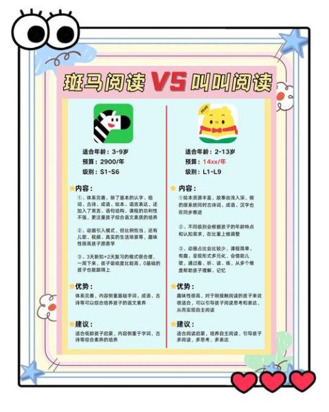 班马读书大百科适合几岁孩子_如何挑选班马读书大百科版本