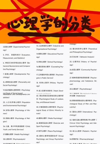 心理学是自然科学吗_如何区分心理学与自然科学