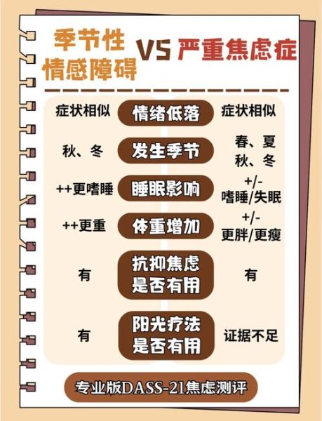 为什么总是情绪低落_如何调节负面情绪