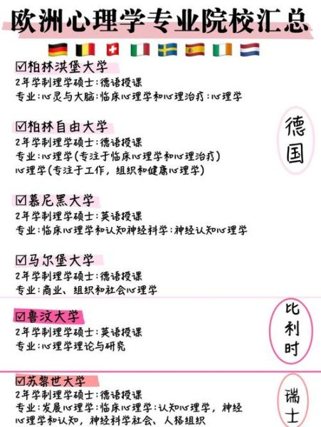 德国心理学大学有哪些_申请条件难吗