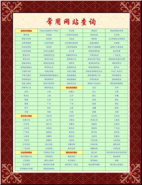 如何提升网站排名_关键词密度多少合适