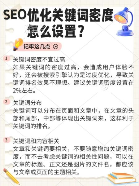 如何提升网站排名_关键词密度多少合适