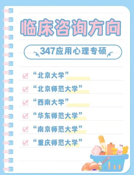 研究生临床心理学就业前景_如何提升竞争力