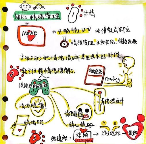 幼儿情绪管理怎么做_幼儿心理发展阶段有哪些