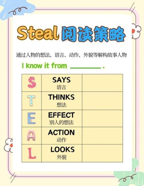 英语读书会怎么选书_如何高效组织