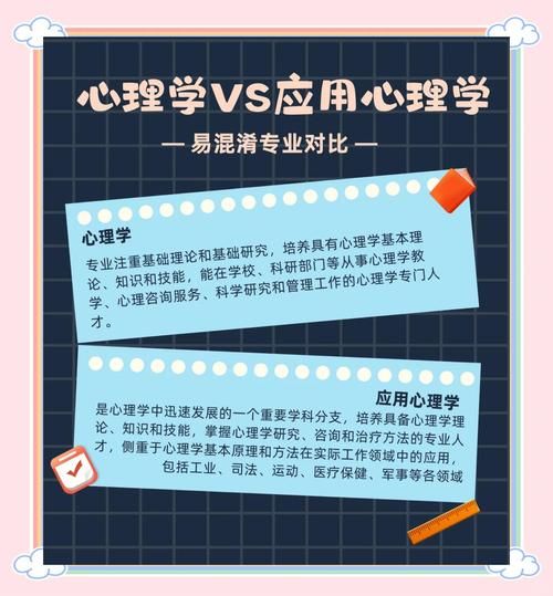 什么是意动心理学_意动心理学如何应用