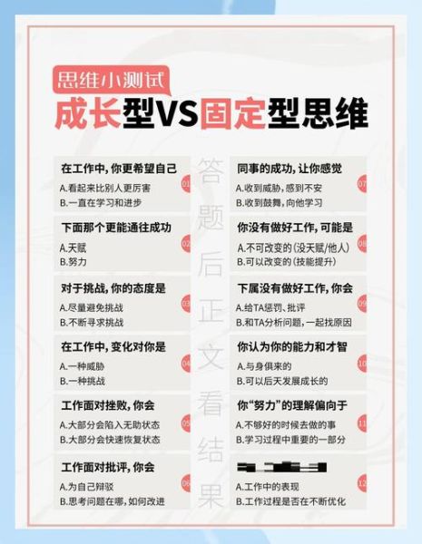 成功心理学入门_如何培养成长型思维