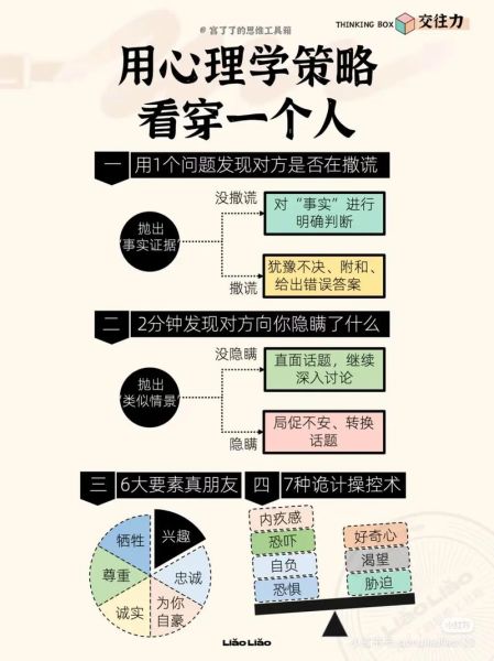 读心神探心理学原理_如何看穿谎言