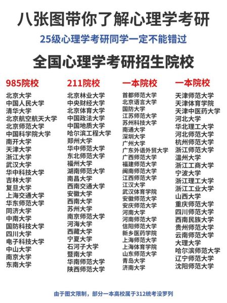 心理学是什么_心理学到底研究什么