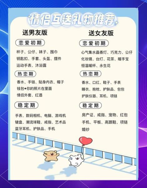 送什么礼物表达爱意_礼物怎么选才走心