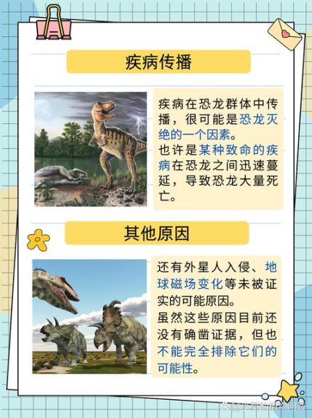 恐龙世界大百科_恐龙是怎么灭绝的