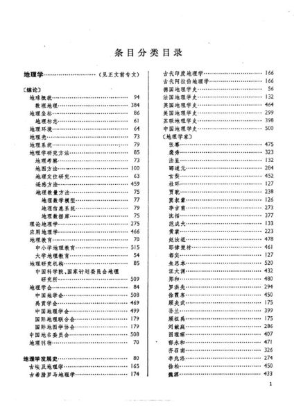 地理百科全书读后感_如何提升地理思维