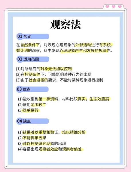 教育心理学研究方法有哪些_如何应用