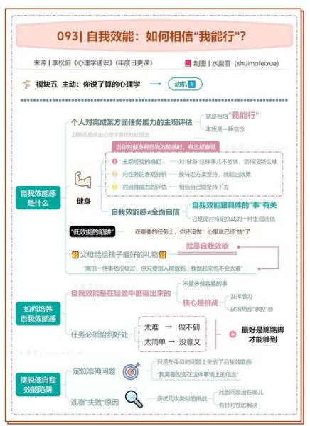 如何提升自我效能感_成就心理学技巧