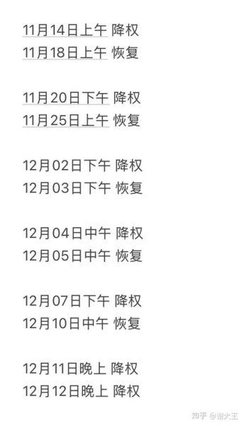 网站收录突然下降怎么办_如何恢复排名