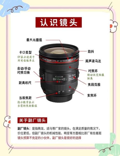 相机镜头如何表达情感_人像镜头选择指南