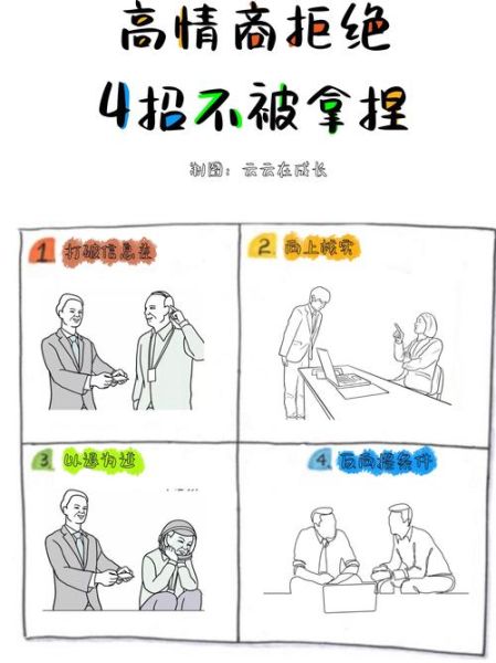 如何温柔拒绝别人_不伤感情的说话技巧