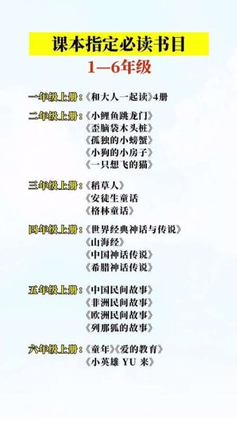 一二年级课外阅读书有哪些_怎么选