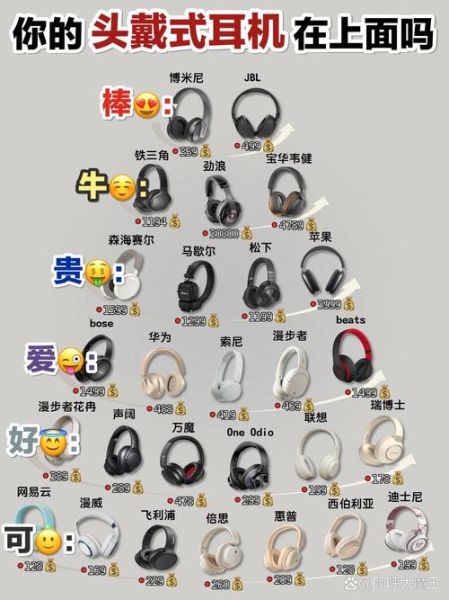 耳机怎么表达情感_蓝牙耳机如何传递情绪