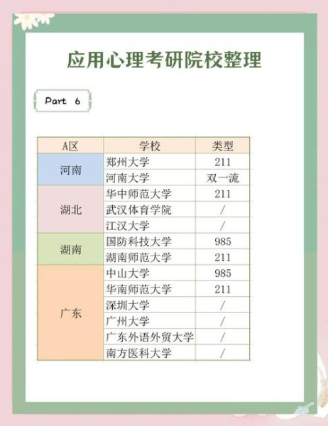 中科大心理学专业学什么_就业前景怎么样