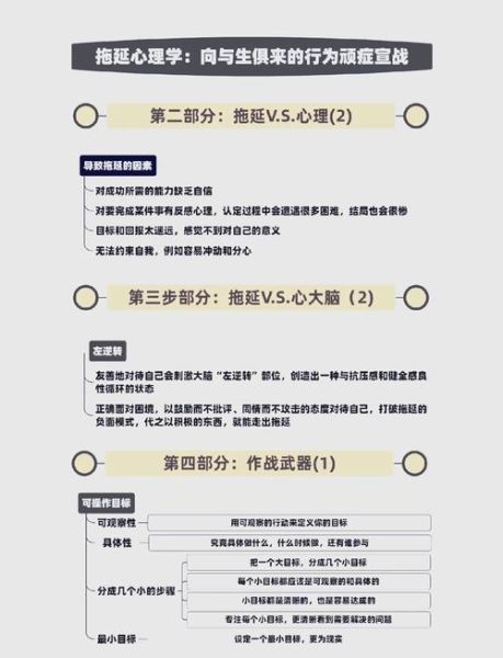 如何克服拖延症_心理学收获