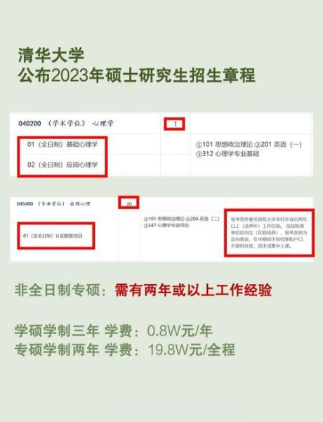 清华大学心理学专业学什么_就业前景如何