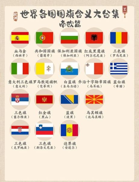 旗帜颜色代表什么情感_不同国家旗帜的情感差异