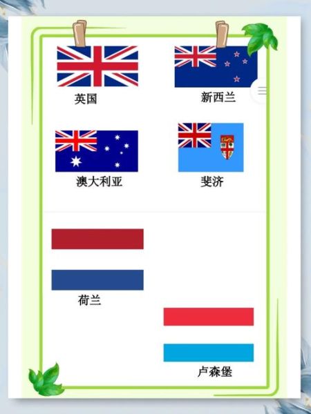 旗帜颜色代表什么情感_不同国家旗帜的情感差异