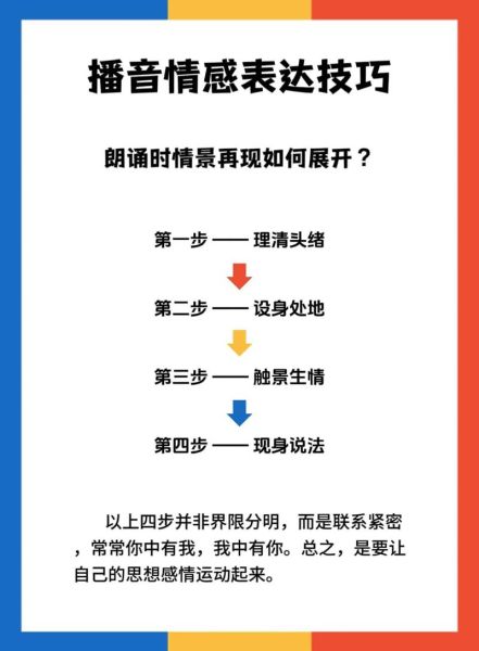 朗诵如何表达情感_朗诵时怎样传递情绪