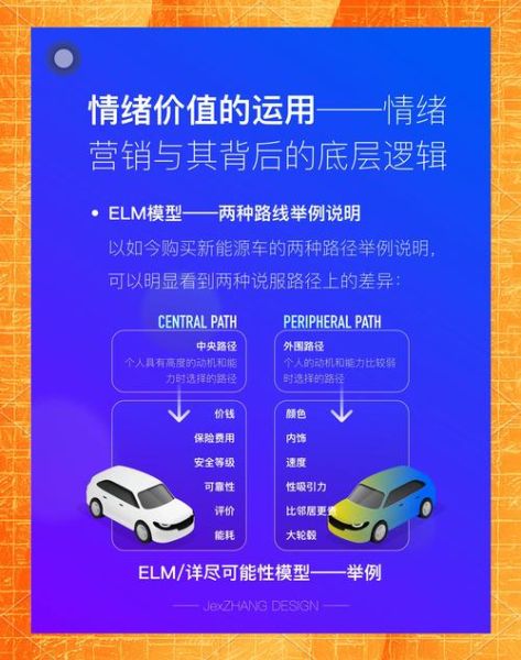 情感广告怎么写_如何打动消费者内心