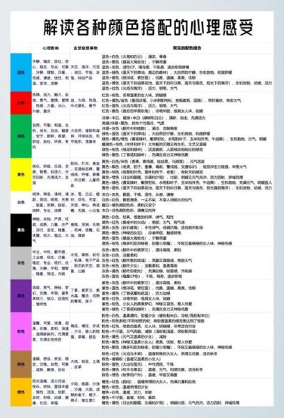 色彩心理学如何影响用户情绪_网站配色怎样提升转化率