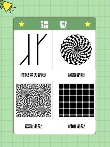 心理学错觉是什么_如何利用错觉提升说服力