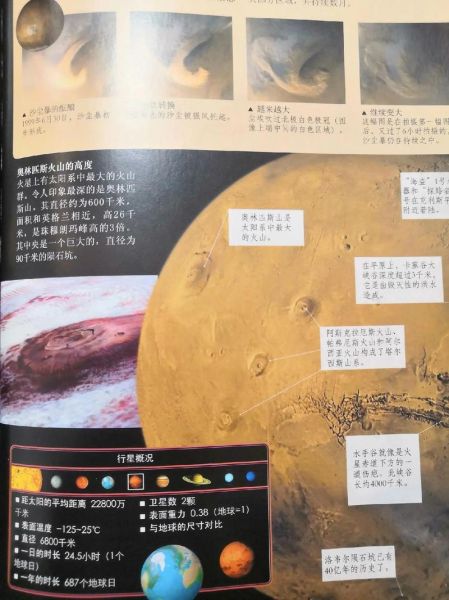 太空百科全书适合几岁读_如何选版本