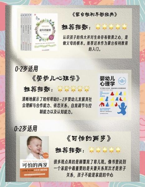 育儿百科读书榜_哪些书值得买